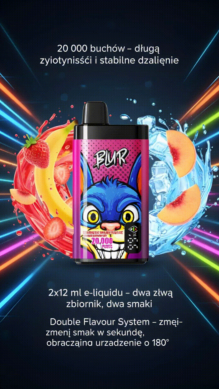 Blur 20K Modellansicht